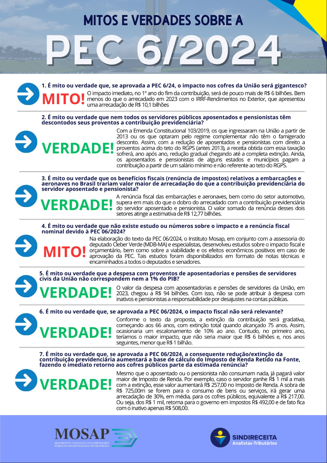 Mitos e Verdades sobre a PEC 62024